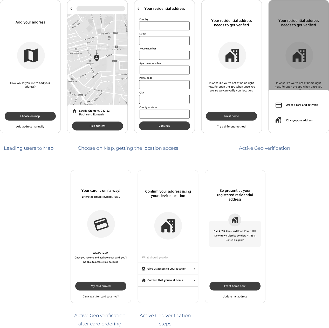 Wireframes